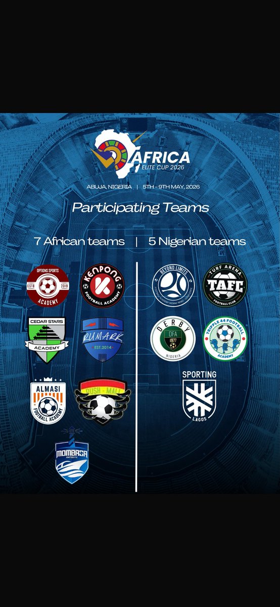 Africaelitecup tweet media