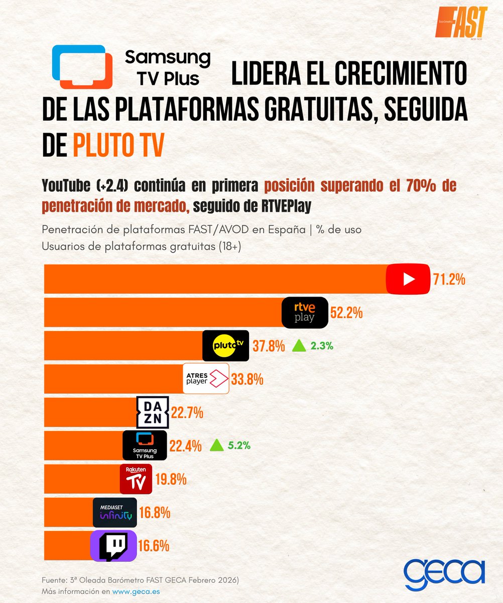 GECA Consultora Audiovisual tweet media