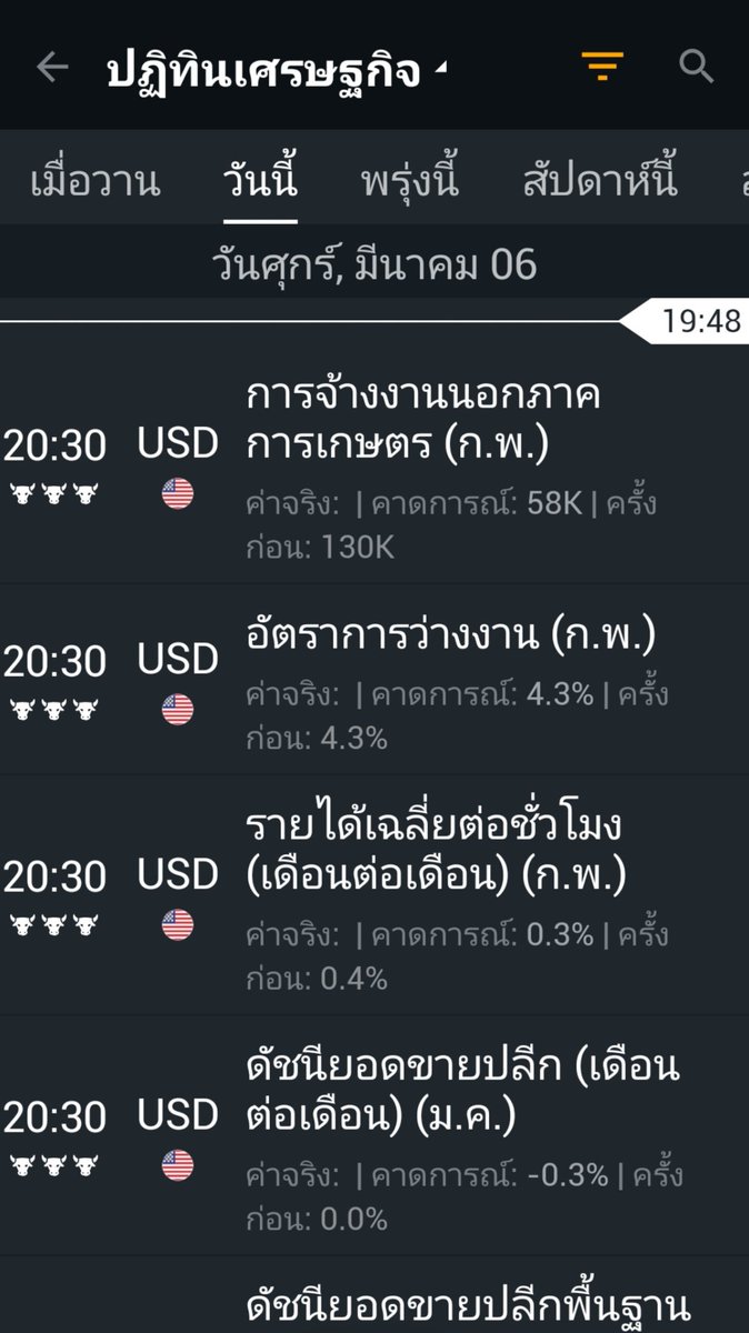 ม้าเฉียว ดูหุ้น The Future tweet media