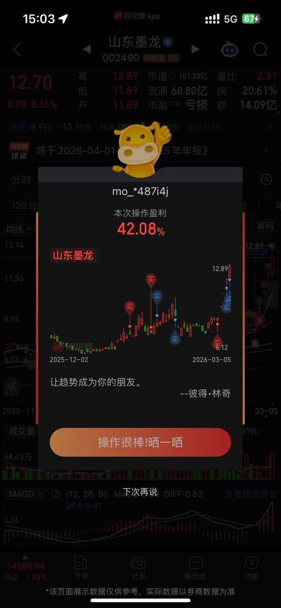 expel0228's tweet photo. 很久没有分享操作了，上周五博弈石油，也是吃到肉了，石油可以一直做，才刚刚开始 https://t.co/KtUIhPhW8z