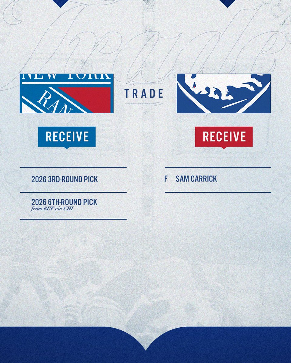 New York Rangers tweet media