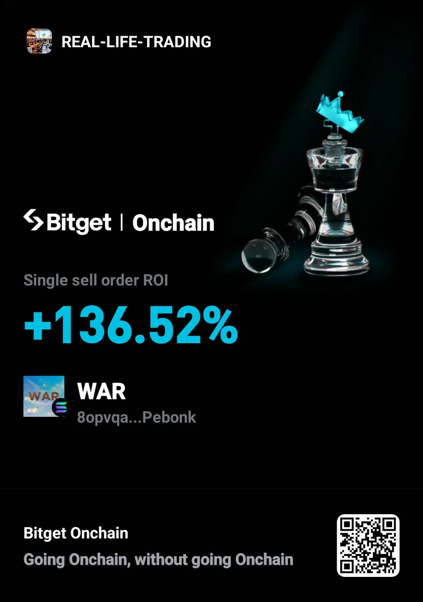 REALLIFERS99's tweet photo. $WAR has paid the price, now I'm free from debts. 
Entry from $24Mcap to $60Mcap.
#Grateful https://t.co/gavHJip9i8