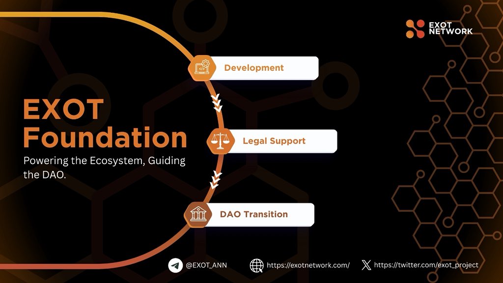 EXOT official tweet media