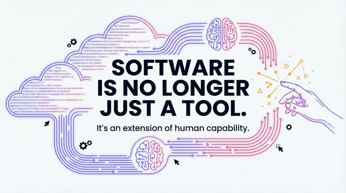 Enterprise DNA tweet media