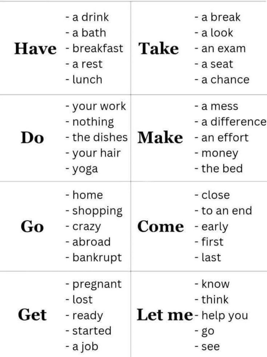 English Grammar Every Day 🧠 tweet media