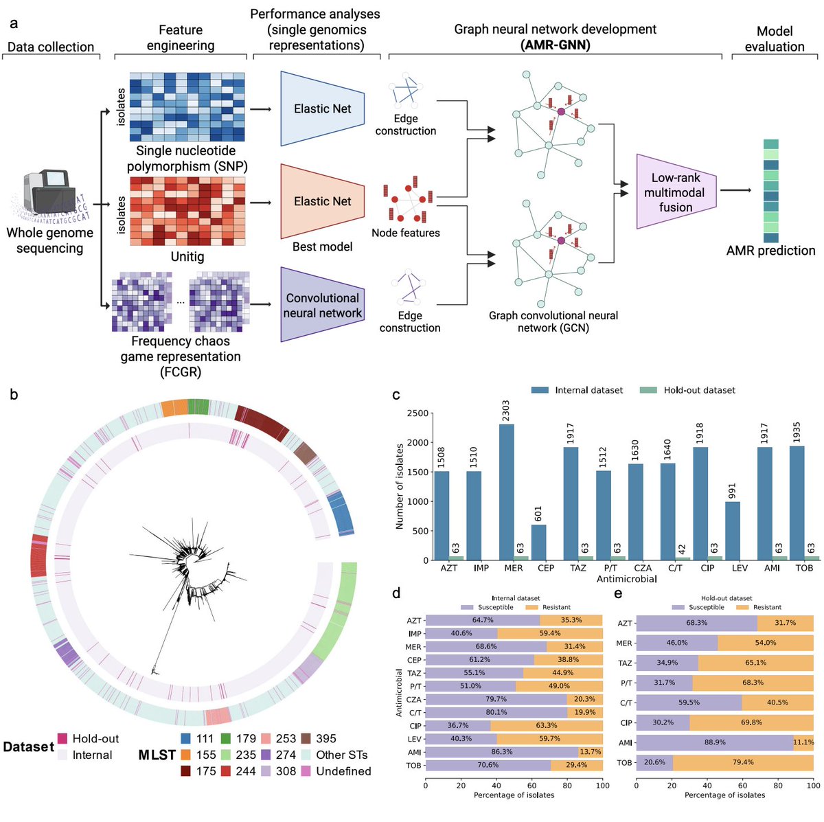 Jorge Bravo Abad tweet media