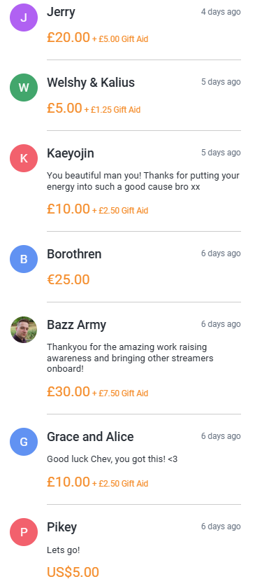 TracyRoshLuna's tweet photo. We did the @ChevalricRS Dono Draw!! Results are in!! Congrats to @GraceeSara // @MissRichTeaa - on winning the 6mths Membership! Battle it out between you :P
Please get in touch with me and claim your prize
thanks to everyone who donated for @GameBlast 
https://t.co/GF0khqevQU https://t.co/NF6sC2iijq