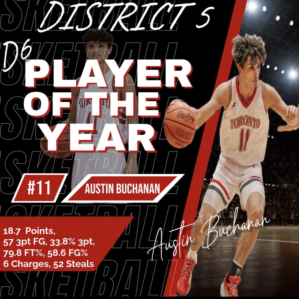 Toronto Boys Hoops tweet media