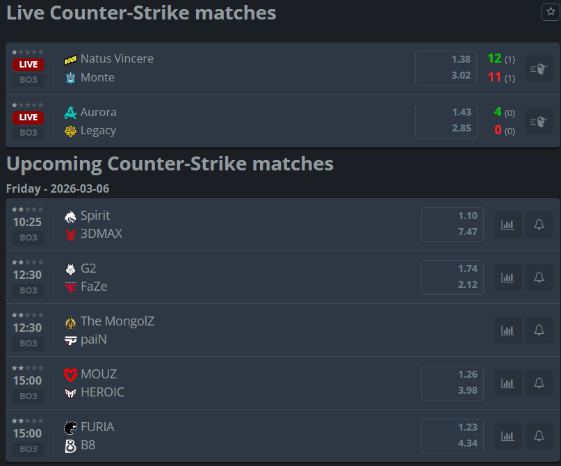 Bernardo 'BiDa' Moura tweet media