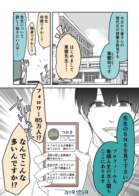 (2/2) 
