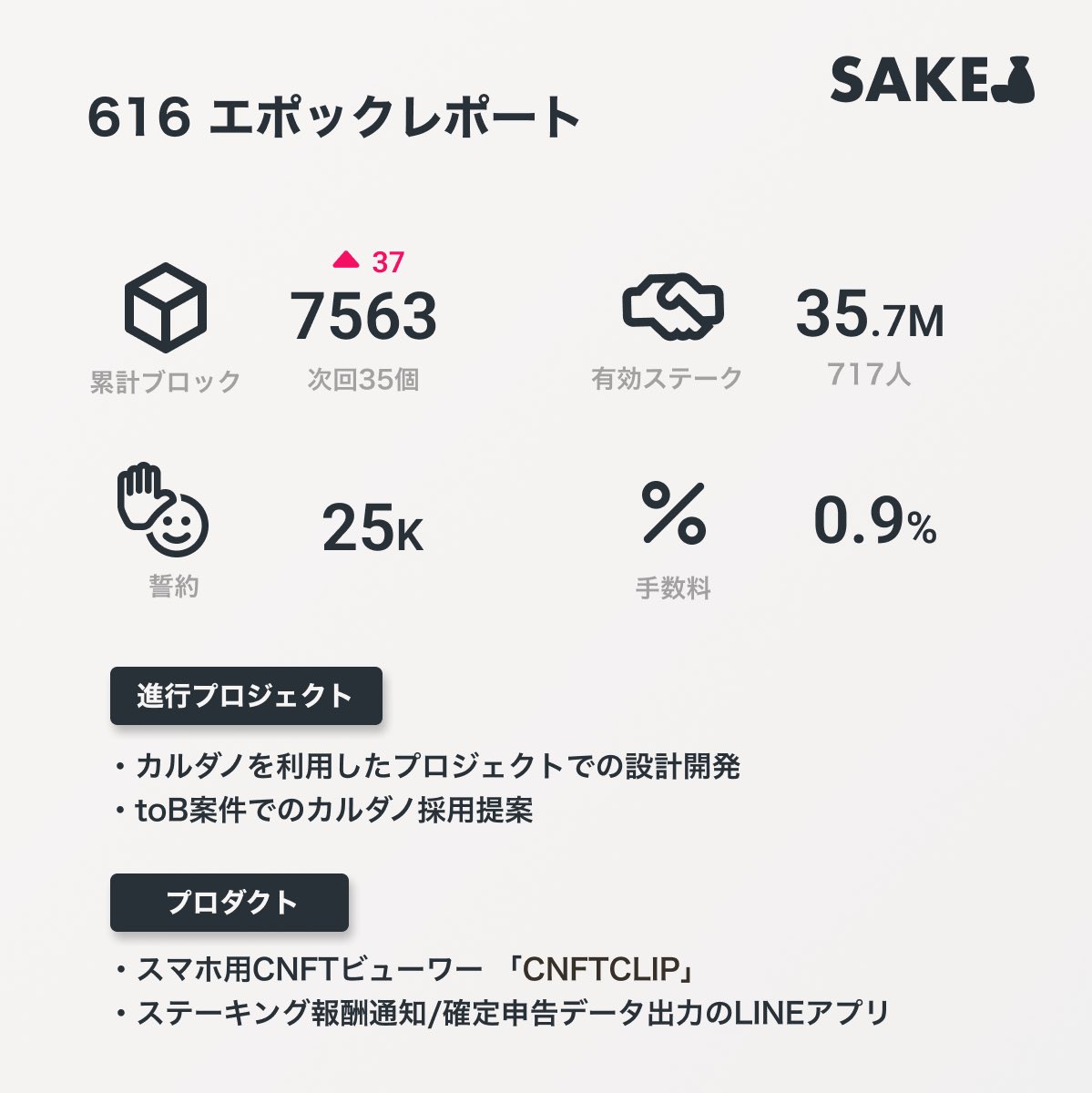 SAKE🍶| Cardano ADA SPO ステーキング tweet media
