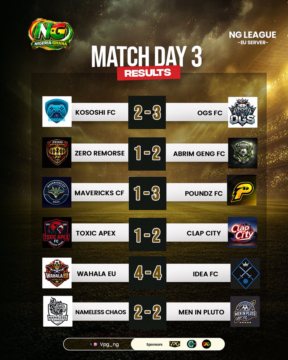 VPG NG (Europe League) tweet media