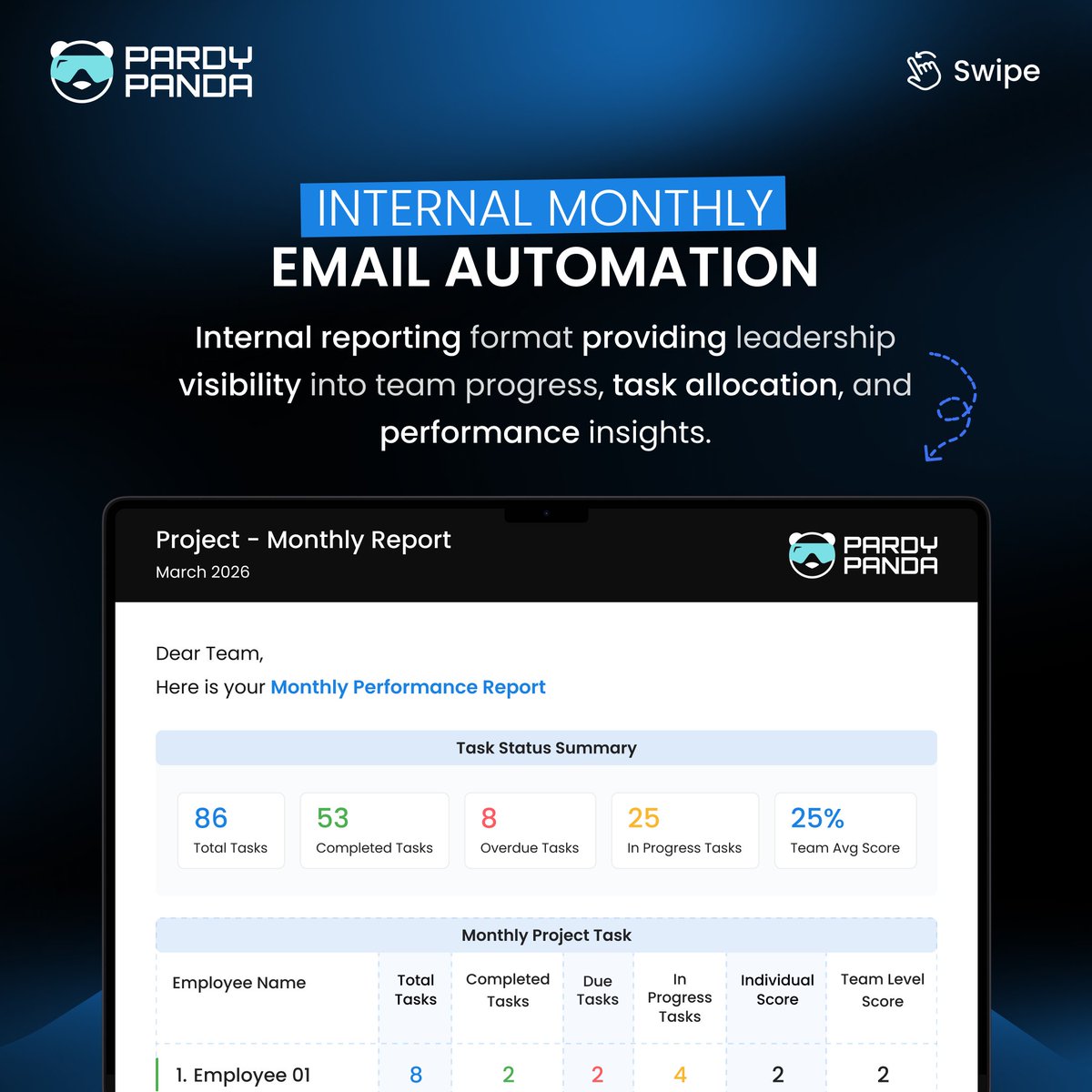 Pardy Panda Studios tweet media