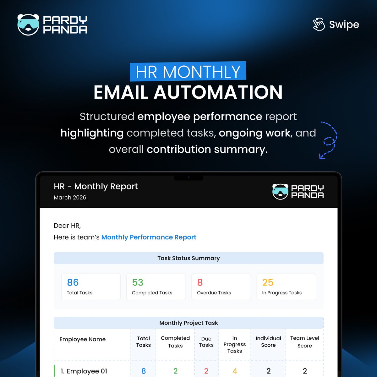 Pardy Panda Studios tweet media