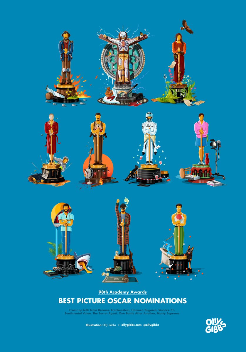 La tradicional ilustración de Olly Gibbs con las diez películas nominadas al #Oscar Lo del tiburón en la de #OAgenteSecreto y la bañera en #MartySupreme son top. Sigue en el hilo para verlas todas en detalle. #Oscars #Oscars2026 🧶