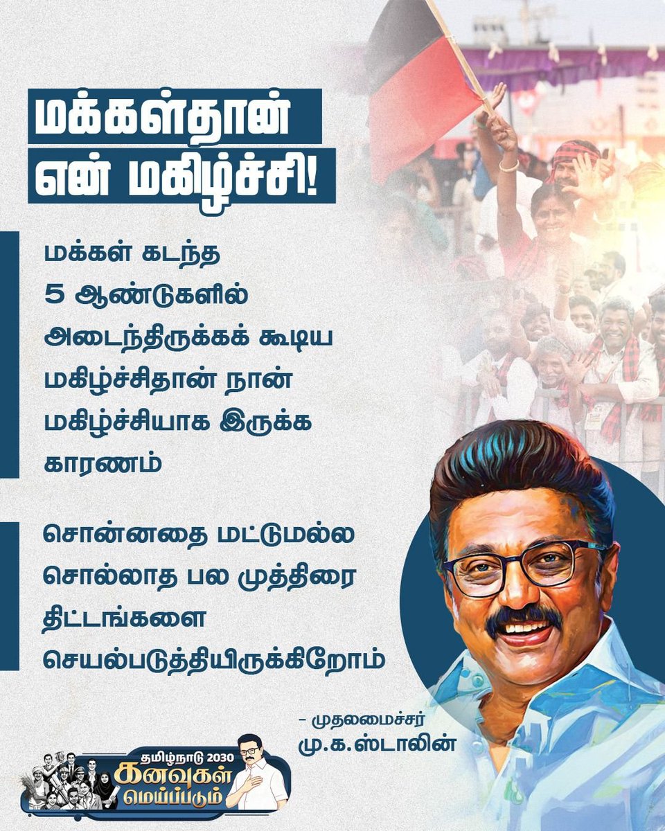 Anbil_Mahesh's tweet photo. திராவிட மாடல் அரசு அமைந்த அதே நாளிலேயே #DravidianModel2pointO -க்கான செயல்திட்டத்தை அறிவித்துள்���ார்கள் மாண்புமிகு தமிழ்நாடு முதலமைச்சர் @mkstalin அவர்கள். 🖤❤️

#StalinStatement https://t.co/CmE6t7DTb2