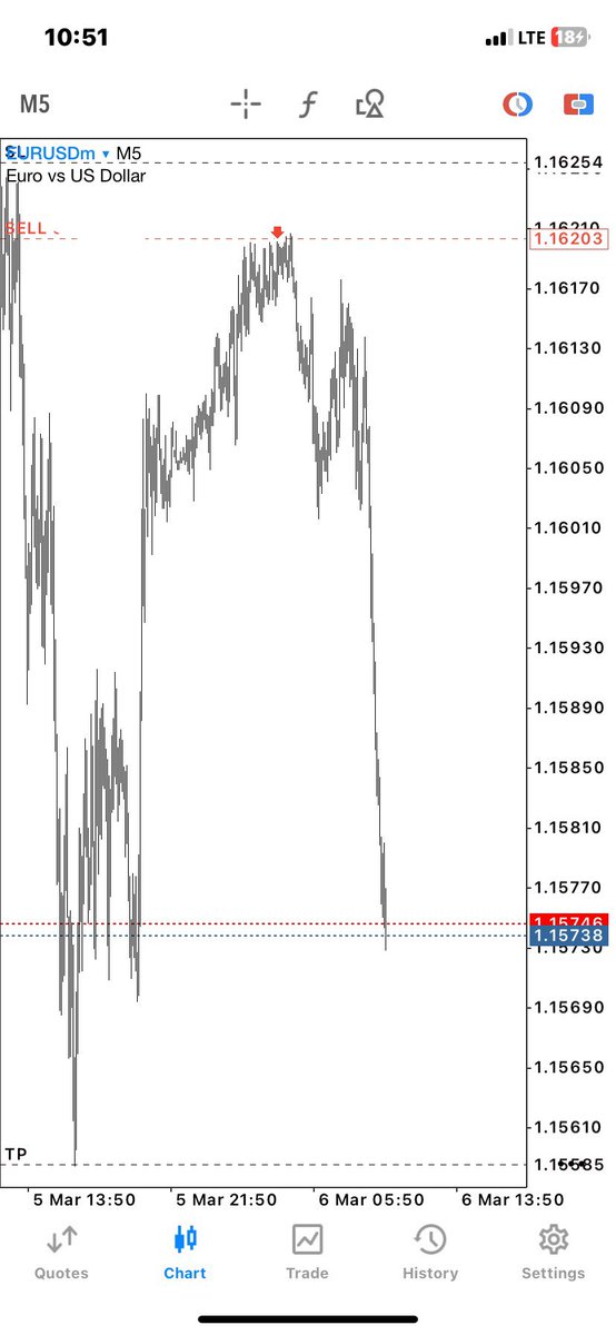 Dave GotThis 👁️⃤ tweet media