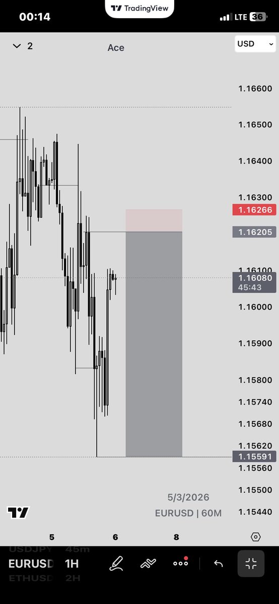 Dave GotThis 👁️⃤ tweet media