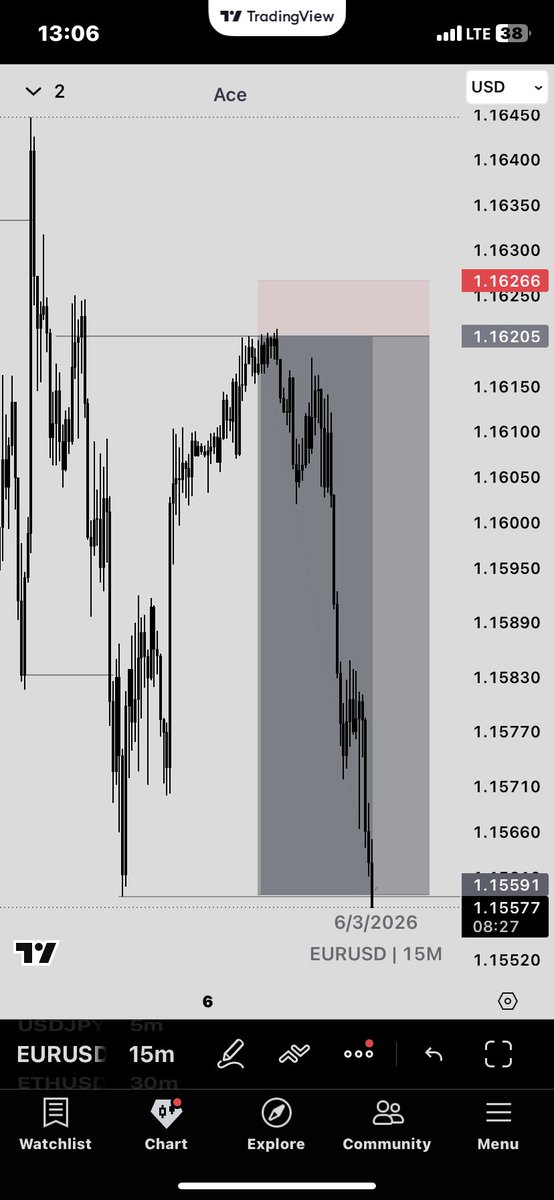 Dave GotThis 👁️⃤ tweet media