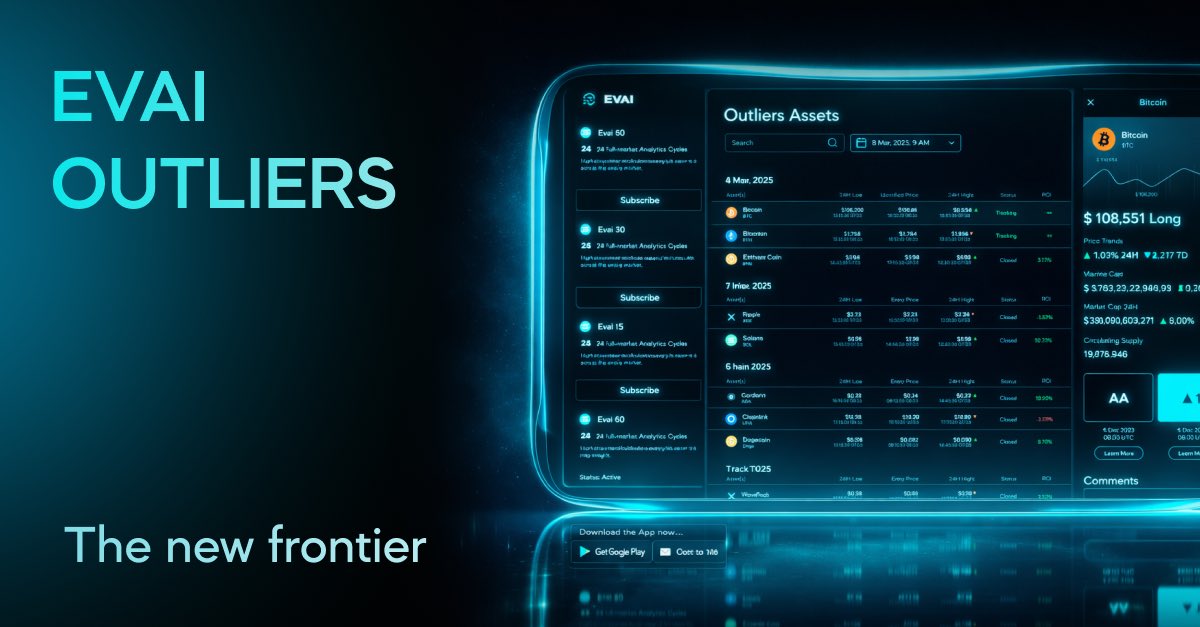 Evai Analytics tweet media