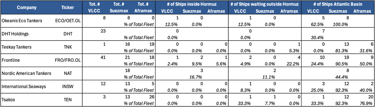 Nortilus tweet media