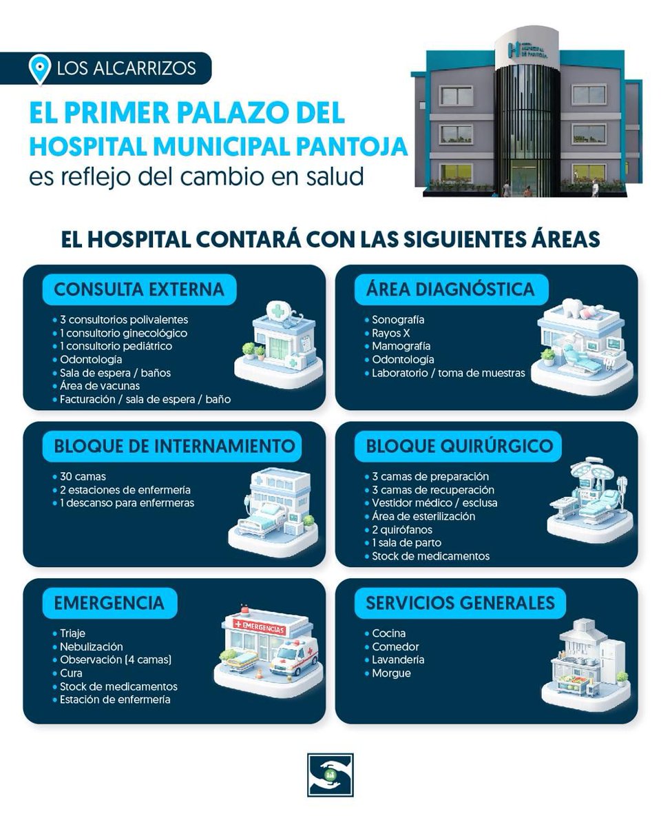 ✅🏥Hoy damos el primer palazo para la construcción del moderno Hospital Municipal de Pantoja, una obra que marcará un antes y un después en la atención de salud para los habitantes de Los Alcarrizos y zonas cercanas de Santo Domingo Oeste.