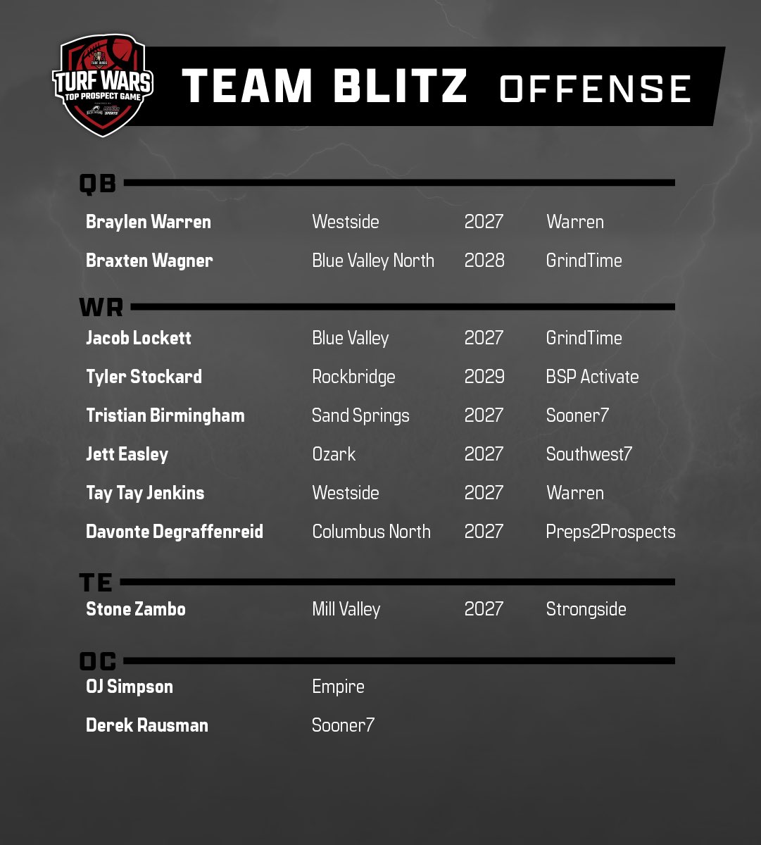 MoKan Sports tweet media