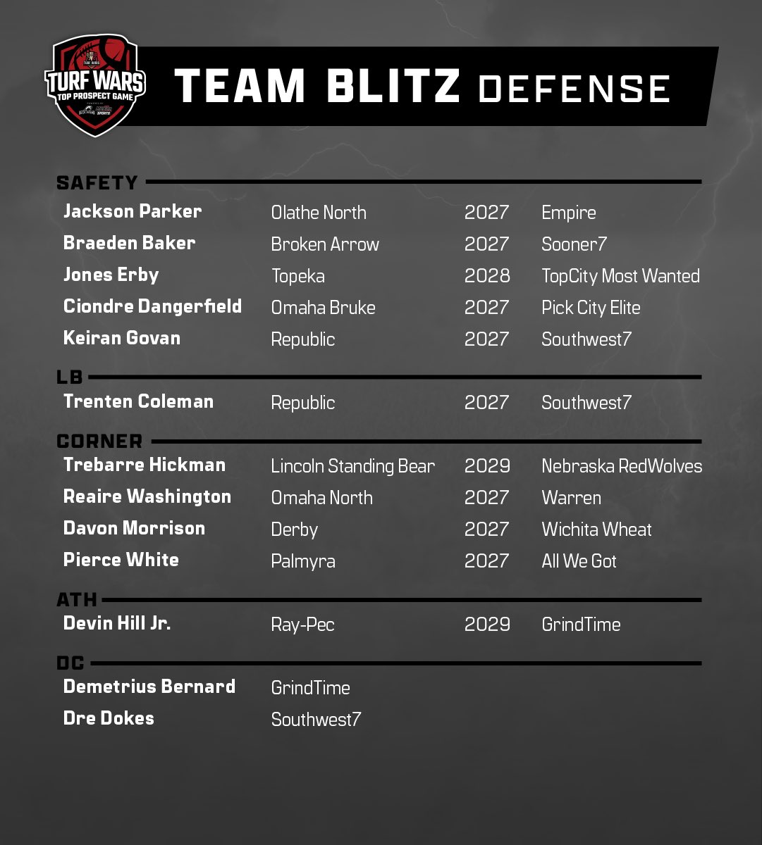 MoKan Sports tweet media