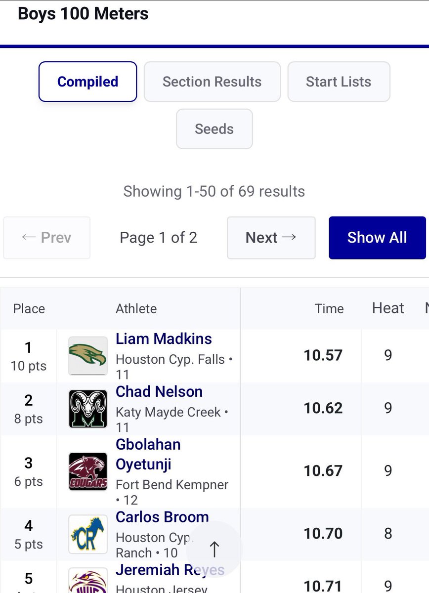 Liam “Walking Ticket🎟️” Madkins tweet media