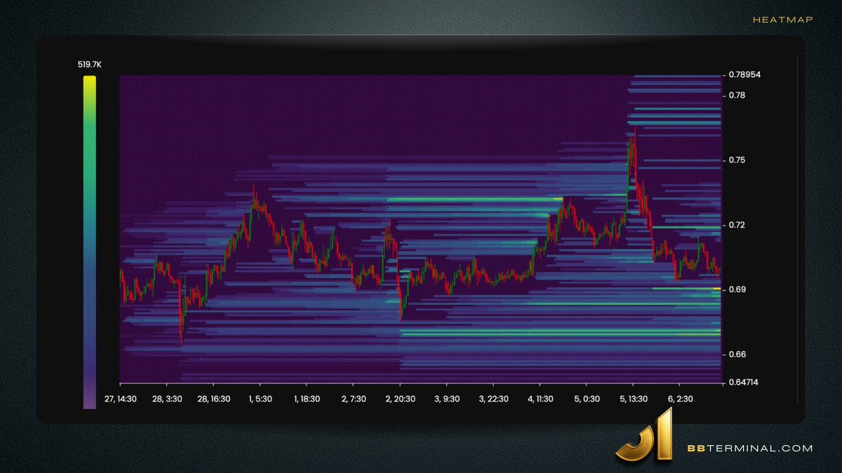 BB Terminal tweet media