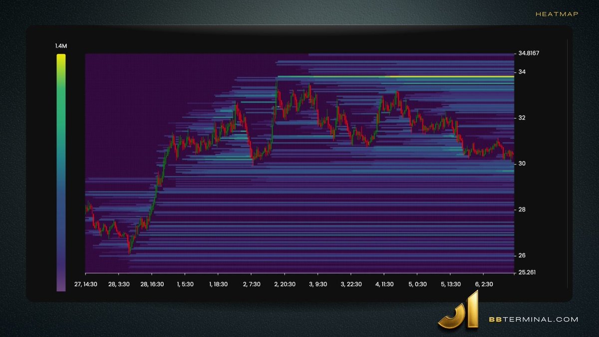 BB Terminal tweet media