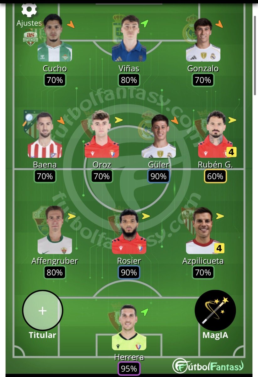 Òscar MR tweet media