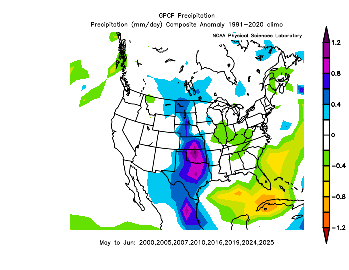 systemrename's tweet photo. In my opinion, major SSW in late Feb - March favor stormy &amp; wet spring conditions in the southern plains. Would like to see our current polar vortex split evolve into a final warming to add weight to this proposed link. It would be the 3rd year in a row of Texas flood. https://t.co/QFFpqfwsQv