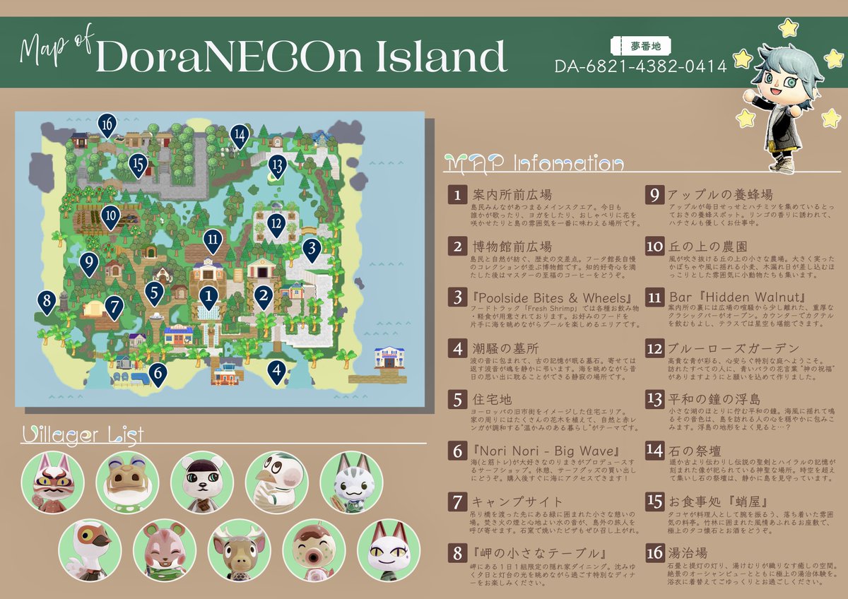 2DoraNECOn2's tweet photo. どら\・ω・/ネコん島
✈️DA-6821-4382-0414
島はほぼ5年前のままですが...今回のアプデ家具を少しだけ加えたので夢番地を更新しました🏝️
特にテーマはなく、自由気ままに作った島です!
お散歩していただけたら嬉しいです😆
#ACNH #AnimalCrossing #あつ森
#DreamAddress #夢番地 https://t.co/Rslmlcqr8e