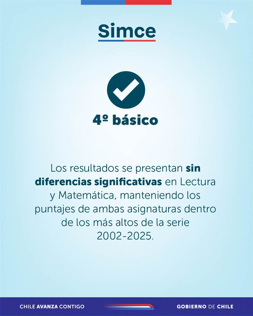 Agencia de Calidad de la Educación tweet media
