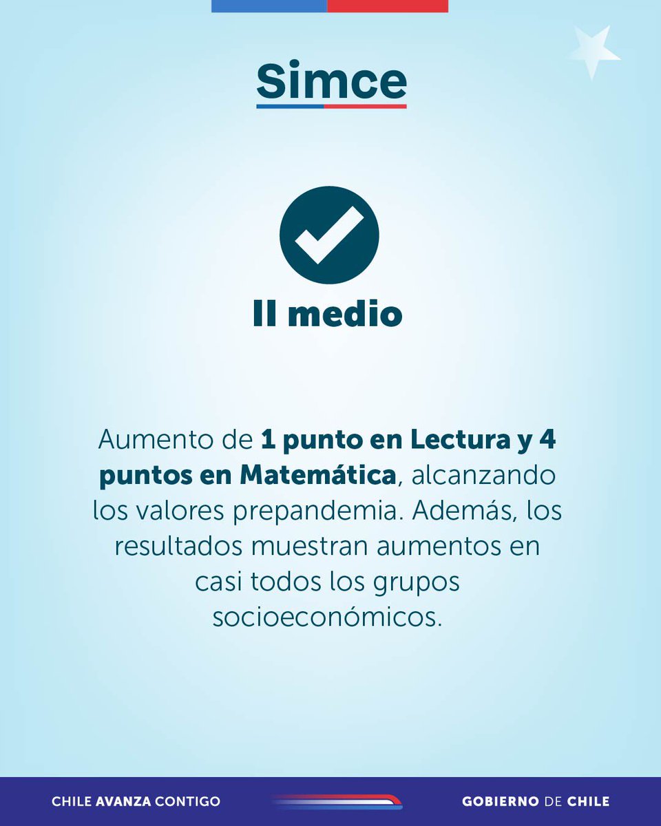 Agencia de Calidad de la Educación tweet media
