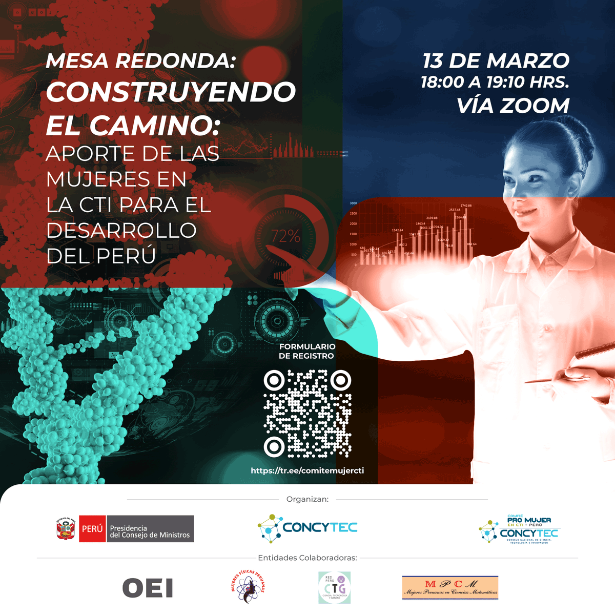 Concytec Perú tweet media