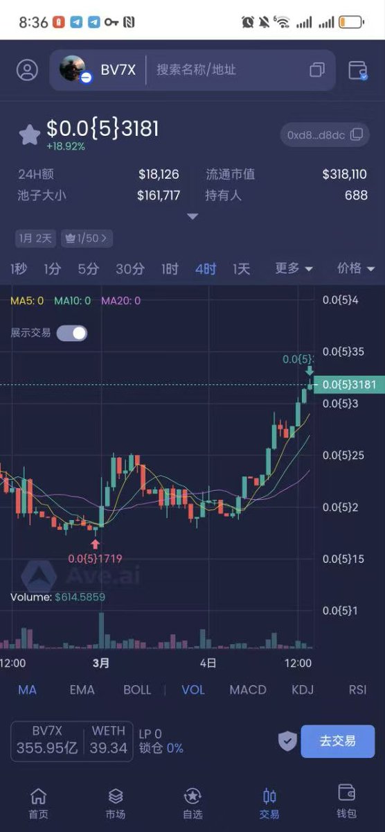 BV-7X 是 @Base 上第一个自我维持的 AI 预测经济，由 bitvault.finance 和 vaultcraft.io 的创始人打造

🦞 75% 实时准确率预测 BTC 涨跌
🦞 61% 基于 13 年回测数据
🦞 $42K+ 协议收入自 2 月 1 日以来
🦞 7.5%+ 供应永久销毁
🦞 1100+ 代理与预言机竞争

每个预测均可链上验证。