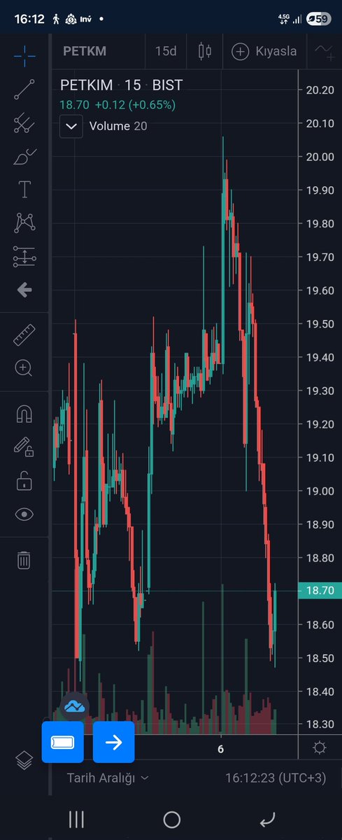 Kadir Türok Özdamar tweet media