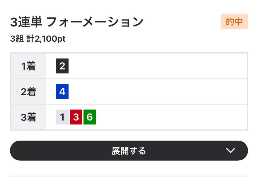 【輪撃】カピ tweet media