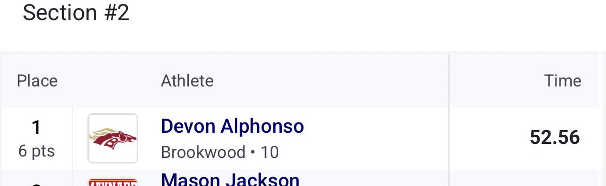 Devon Alphonso tweet media