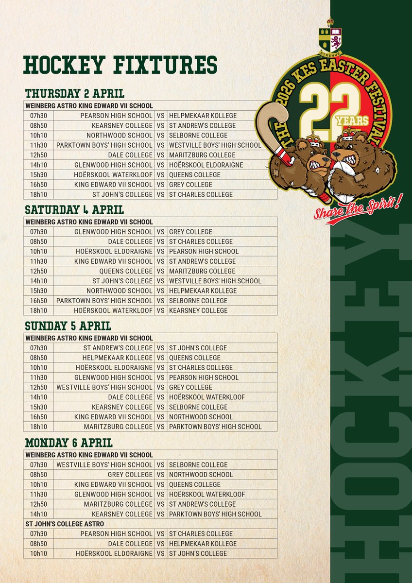 King Edward Educational Trust tweet media