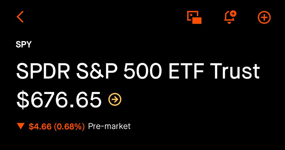 clintoptions's tweet photo. Well now we’ve got a gap to the upside on $SPY that will need to be filled today. https://t.co/alB5uQWffR