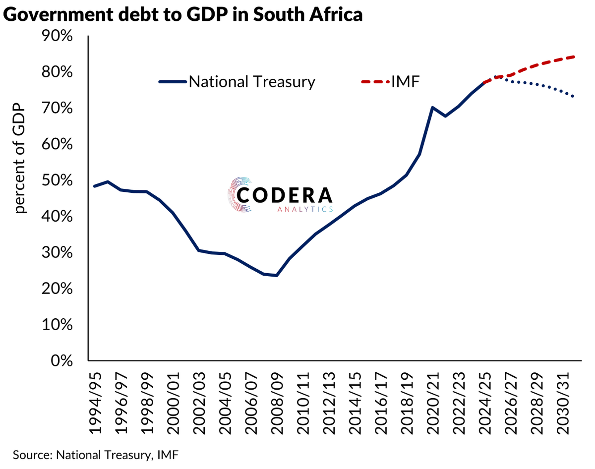 Daan Steenkamp tweet media