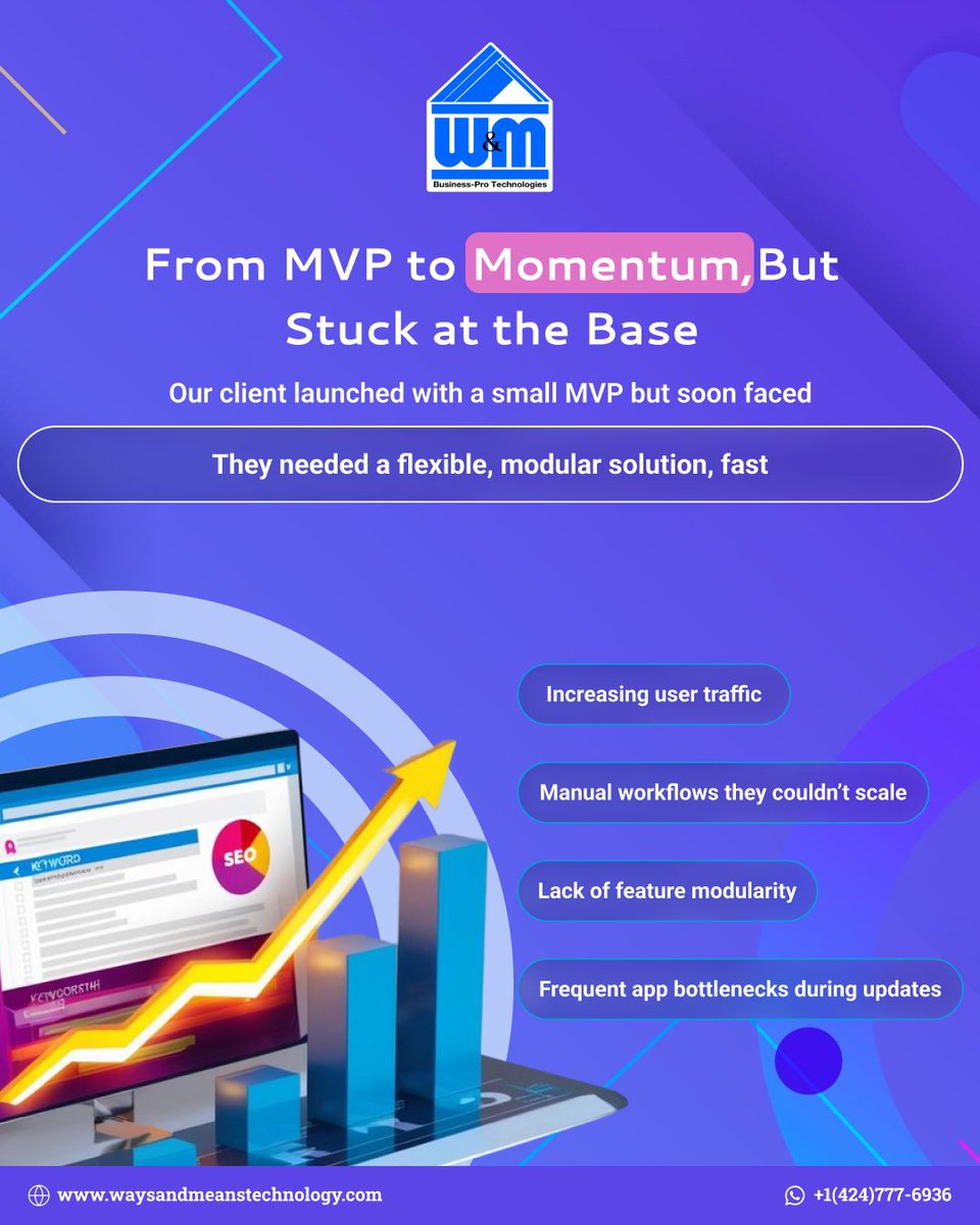 Ways&MeansTechnology tweet media