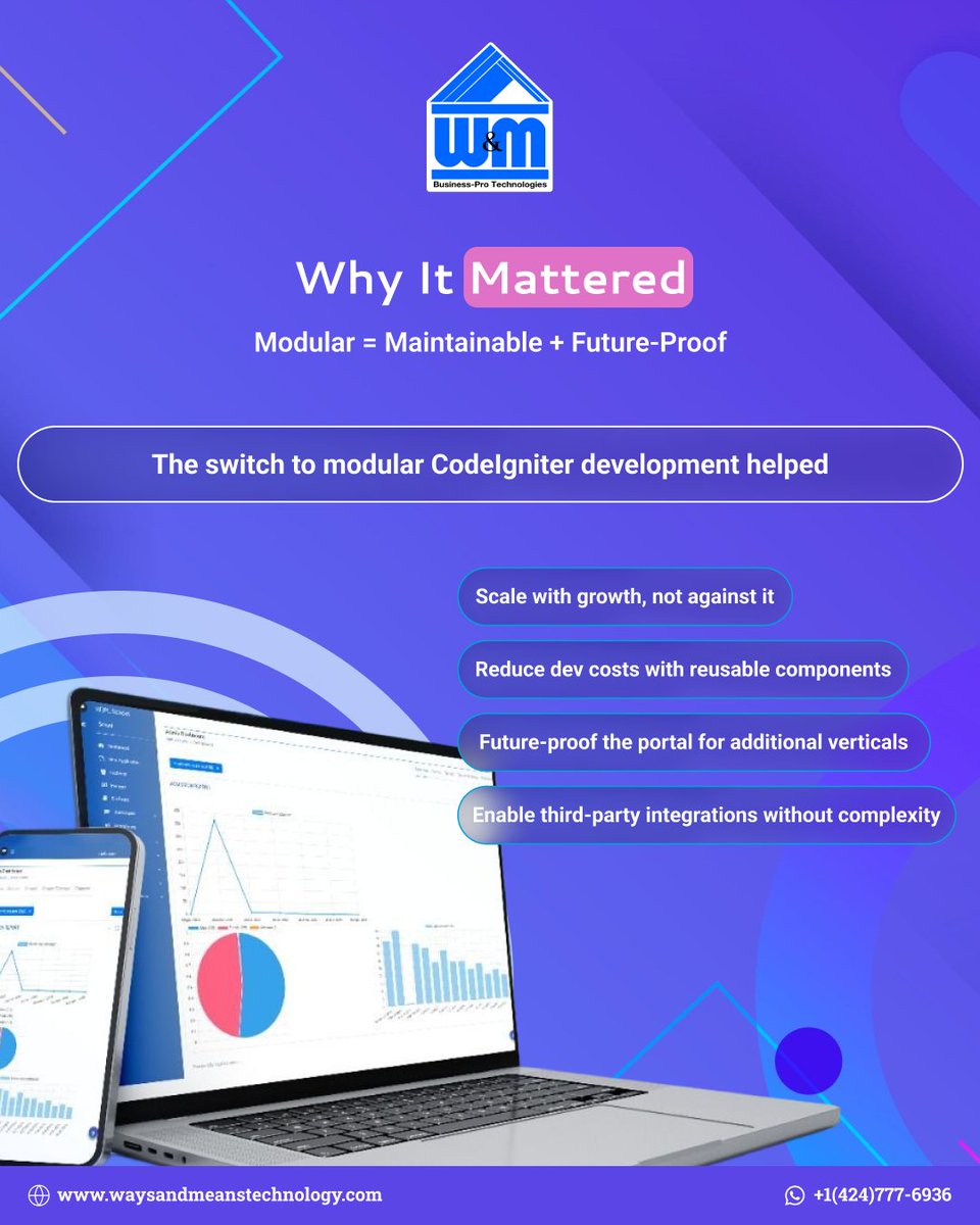 Ways&MeansTechnology tweet media