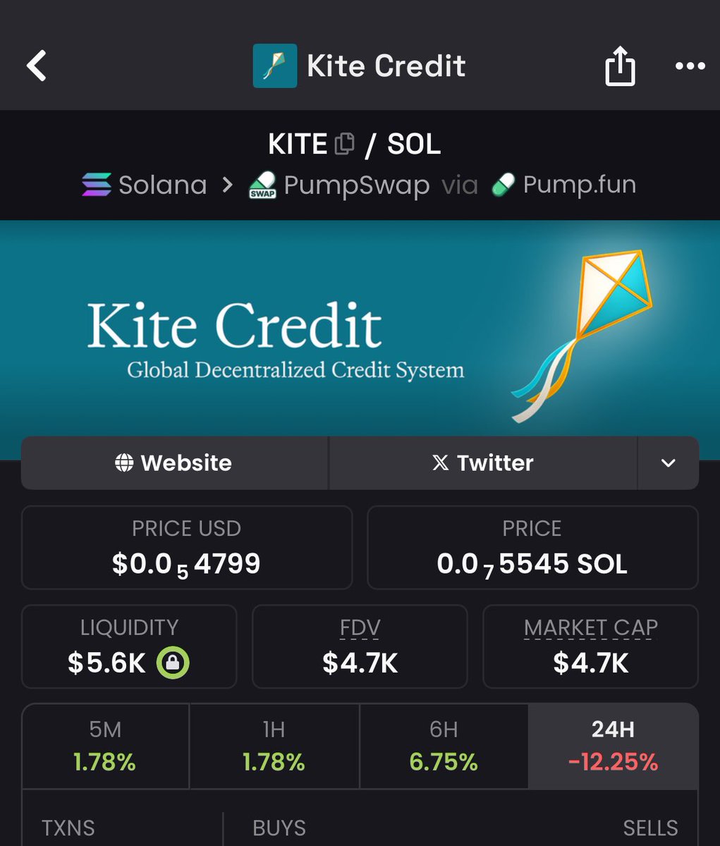 Don’t fade this good tech. Cheap for no.

$KITE 

CEze4gq19P34mzEY5V2ct64jFs59fDSRrFDGKSKqpump