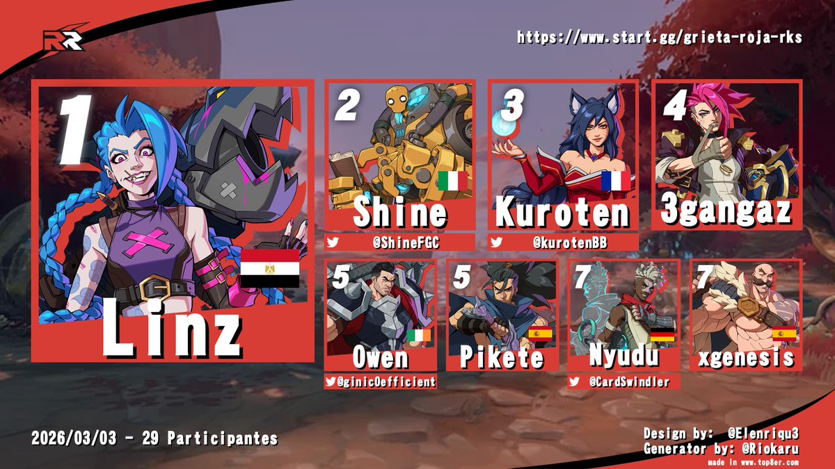 Red Kings Esports tweet media