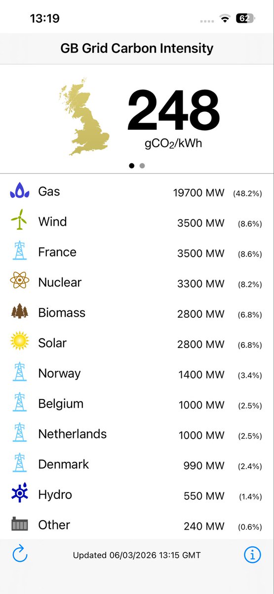 Michael Foster tweet media