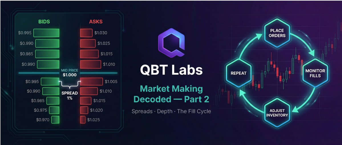 QBT Labs tweet media